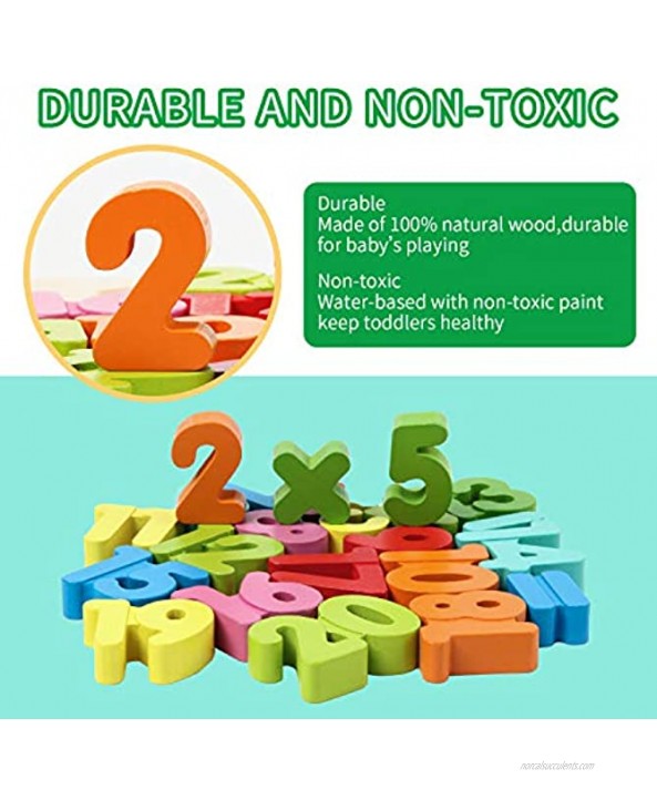 Wooden Puzzles Set Toddler Number and Alphabet Puzzle for Baby Preschool Math Letters Colors Learning Good Birthday Toy Gift for Kids Ages 3 4