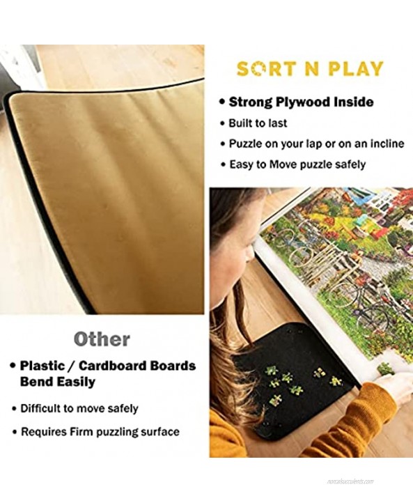Portable Jigsaw Puzzle Board with Cover and Drawers Puzzle Tables for Adults Puzzle Storage and Organizer 1,000 Piece Puzzle Mat Jigsaw Puzzle Saver Caddy with 4 Foldable Puzzle Trays