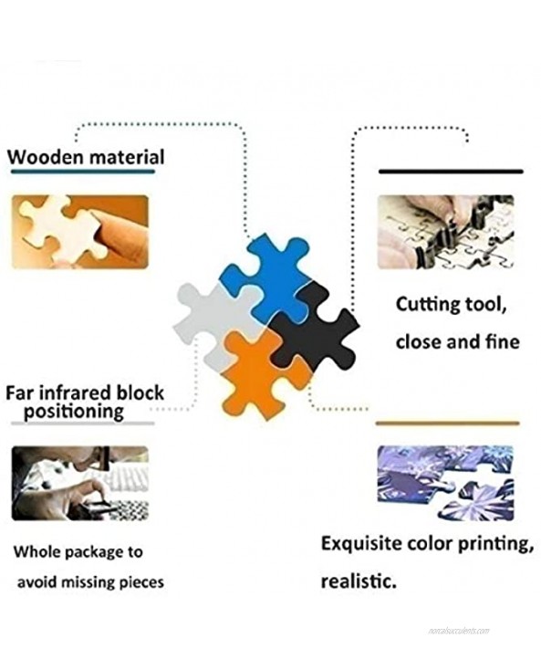 FCNUFAM Tangram Puzzle 1000 1500 Piece Educational Toy Gift Cartoon Movie Character Photo Magic Poster 1000 Pieces