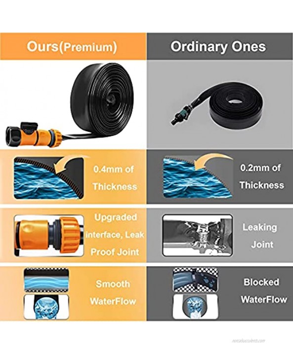 PQWQP Trampoline Sprinkler for Kids Fun Summer Outdoor Water Play Sprinkler for Trampoline Waterpark Outdoor Water Games Yard Toys Sprinklers Backyard Water Park for Boys Girls Adults 39.3ft