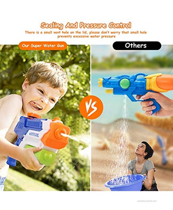 Beewarm Water Guns for Kids Adults 900 CC Super Water Soaker Long Range Lifetime Replacement Big Water Toys for Boys and Girls as Birthday Gifts Red 2 Pack