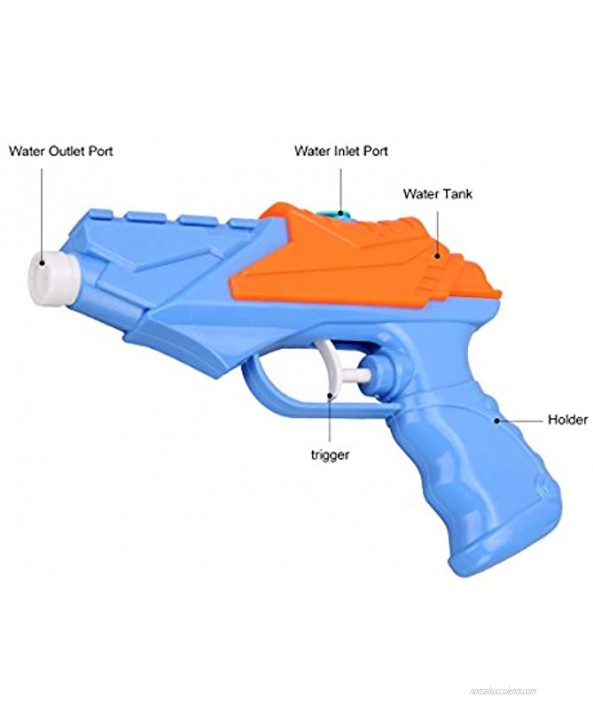 Kids Water Guns,Soni Water Pistol 3 Packs Squirt Gun for Water Fight Great Summer Toys Outdoor for Fun