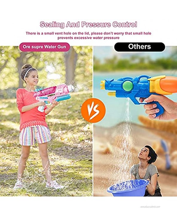 Manaror Water Guns for Kids 2 Pack Super Squirt Guns Water Soaker Blaster 600CC Gifts Summer Swimming Pool Beach Sand Outdoor Water Fighting Play for Boys Girls