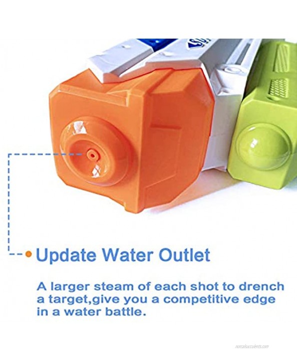 OLOEY Squirt Water Guns for Boys 900CC Super Water Guns for Kids Adults-Swimming Pool Toys Water Fighting with Powerful Stream for Outdoor and Garden Playing 2 Pack