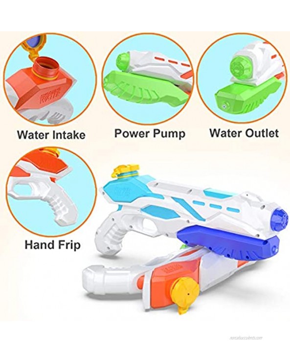 Super Soaker Water Guns 3 Pack,Water Guns for Kids 550CC Super Water Blaster Soaker Squirt Guns Long Range Summer Swimming Pool Beach Party Favors Water Outdoor Toy for Kids Boy Girl ABC Pack of 3