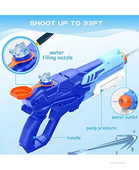 Water Guns,Water Gun for Kids Super Squirt Guns 600CC Water Soaker Blaster Beach Toys Gift for Boys Girls Teens and Adults Pool Toy Outside Toys Squirt Guns for Summer