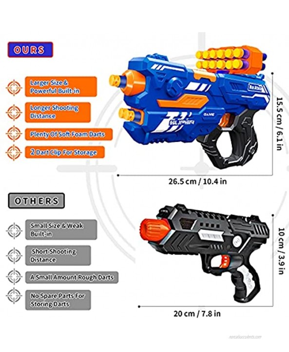 2 Pack Blaster Guns Toy for Boys Kids-Gel Ball Blaster with 60 Refill Foam Darts&2 Dart Clip Bullets for Nerf-Toys Gun Birthday Gifts Nerf Party Supplies for 4,5,6,7,8,9 Years UP