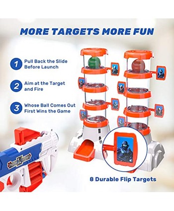 EagleStone Shooting Targets for Shooting Games 2021 Newest Double Barrel Target for Nerf with 2 Shooting Blaster Guns 24 Foam Darts & 8 Balls Kids 6 7 8 9 10+ Shooting Practice for Nerf Toys