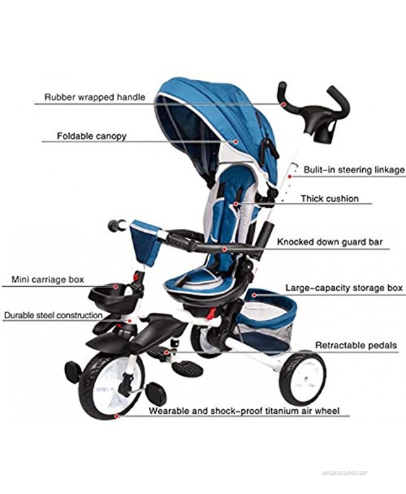 Baby Tricycle 6-in-1 Kids Tricycle with Adjustable Push Handle Detachable Guardrail Adjustable Canopy Safety Harness Foldable Steer Stroller for Toddler Boys and Girls