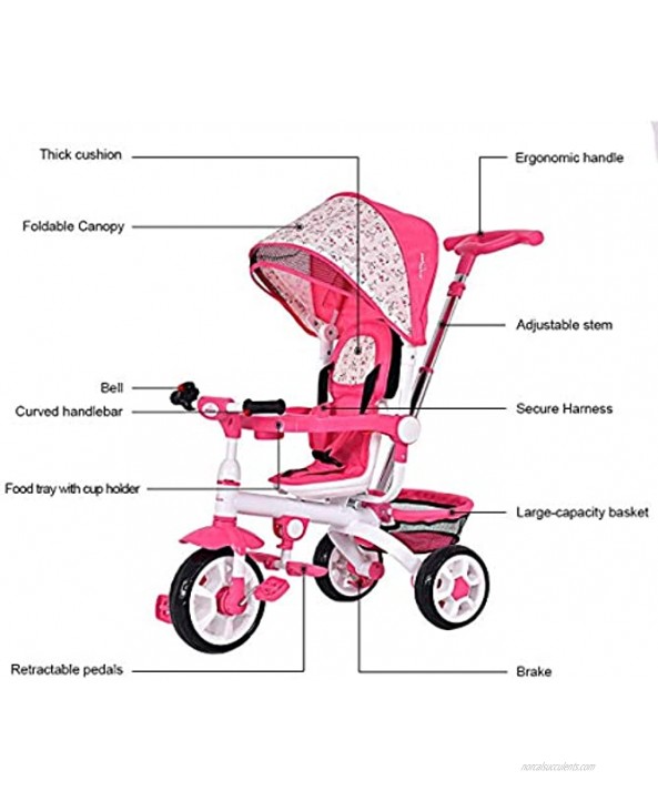 HONEY JOY Tricycle for Toddlers 4 in 1 Baby Stroll Trike w Adjustable Canopy & Storage Basket Detachable Sponge Guardrail Safety Harness Kids Tricycle with Push Handle for 1 Year Old Boy Girl